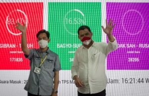 Wakil Wali Kota Solo Ungkap Rencana Gibran Mundur Hari Ini