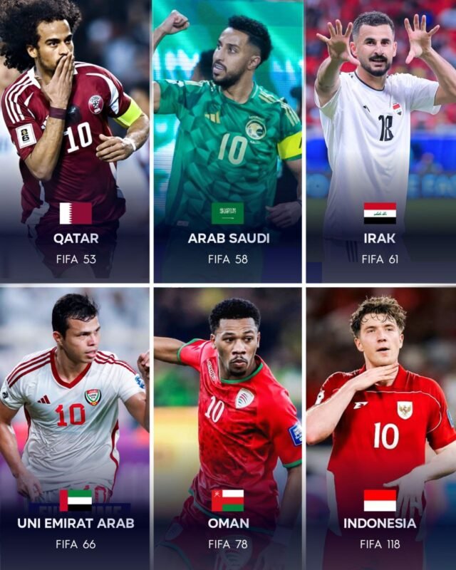 Format Ronde 4 Kualifikasi Piala Dunia 2026 Zona Asia Diumumkan: Indonesia Berpeluang Hadapi Qatar atau Arab Saudi
