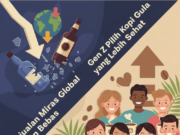 Penjualan Miras Global Terjun Bebas, Gen Z Pilih Kopi Gula Aren yang Lebih Sehat penjualan miras global menurun akibat gen z beralih ke kopi gula aren