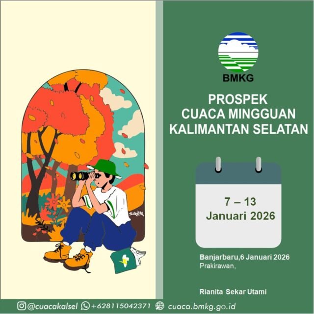 Cuaca Ekstrem Mengintai Kalsel 7–13 Januari, BMKG Keluarkan Peringatan. Foto Dok Istimewa