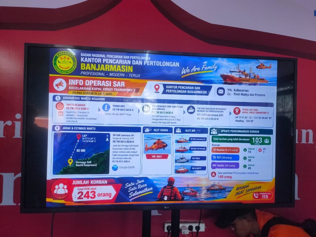 Layar monitor menampilkan informasi perkembangan operasi pencarian dan pertolongan kecelakaan kapal KM Virgo 08 yang ditangani Kantor Pencarian dan Pertolongan Banjarmasin.